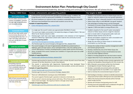 Environment Action Plan: Peterborough City Council We Are Committed to Environmental Leadership, Decision-Making and Continuous Improvement