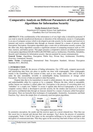 Comparative Analysis on Different Parameters of Encryption Algorithms for Information Security