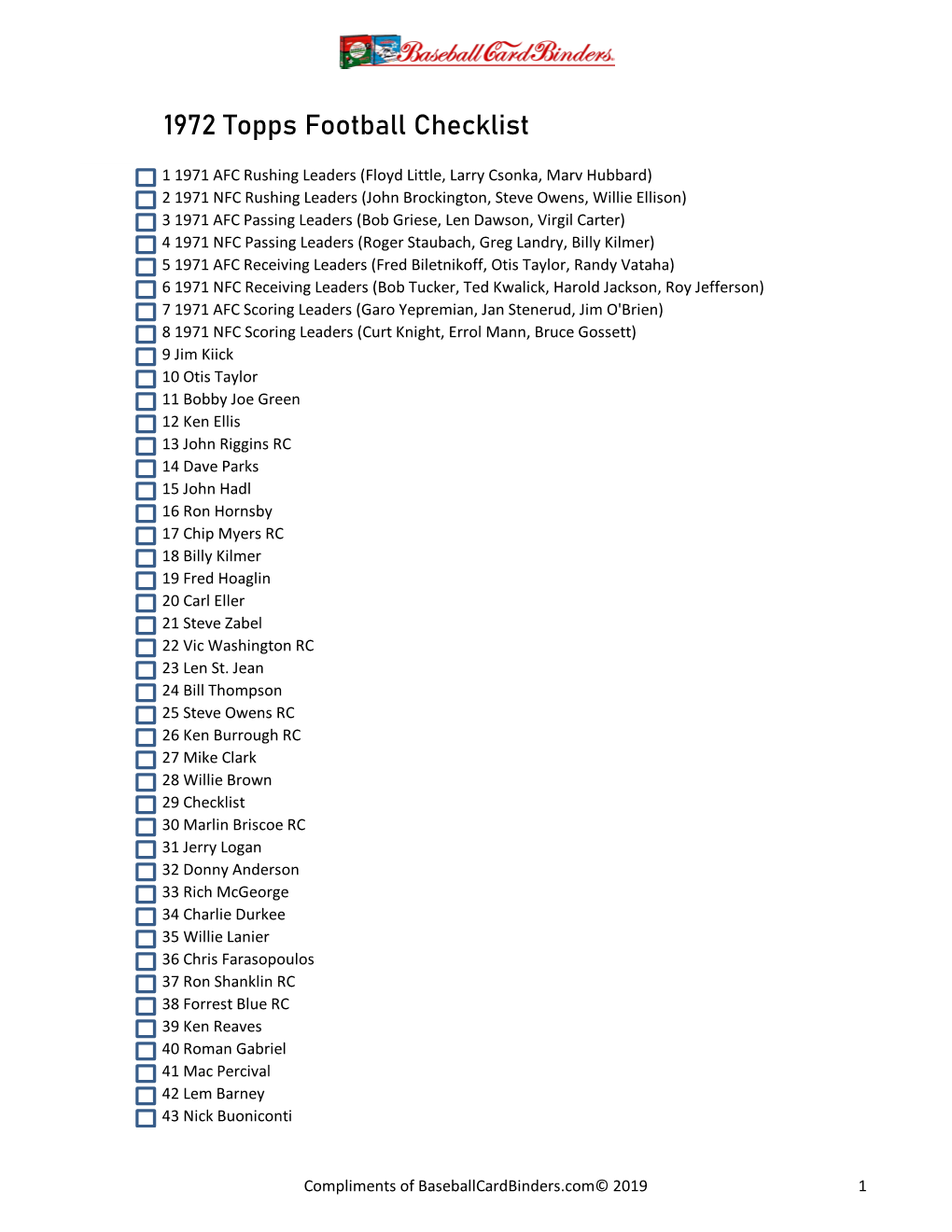 1972 Topps Football Checklist