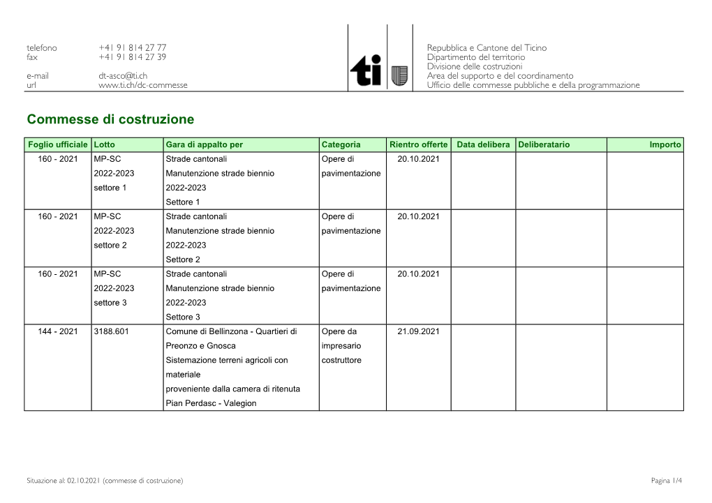 Commesse Pubbliche E Della Programmazione