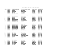 District Kullu Candidates Roll No List S