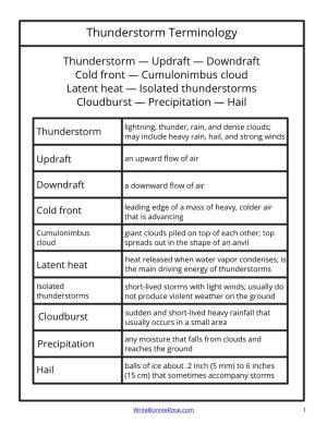 Thunderstorm Terminology