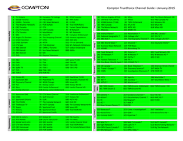 Compton Truechoice Channel Guide—January 2015