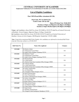 CENTRAL UNIVERSITY of KASHMIR List of Eligible Candidates