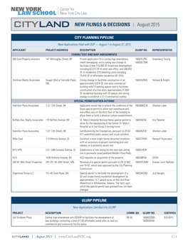 CITYLAND NEW FILINGS & DECISIONS | August 2015