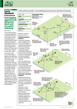 Carlo Ancelotti Have to Slide Together, Overlap After an Initial & Paul Clement Closing the Space Pass Is Key REAL MADRID Between