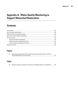 The Water-Quality Monitoring Program for the Baltimore Reservoir System, 1981–2007