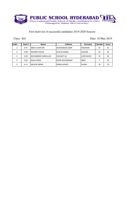 First Merit List of Successful Candidates 2019-2020 Session KG Date