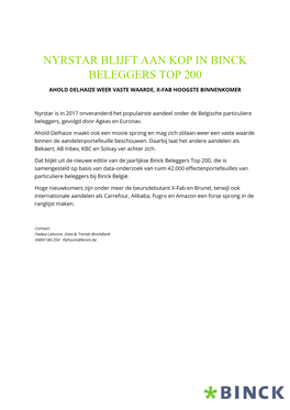 Nyrstar Blijft Aan Kop in Binck Beleggers Top 200