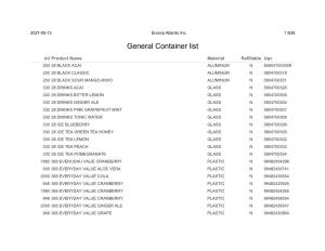 General Container List