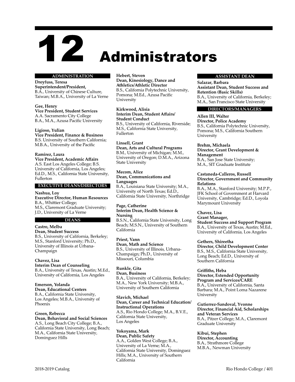 12 Administrators