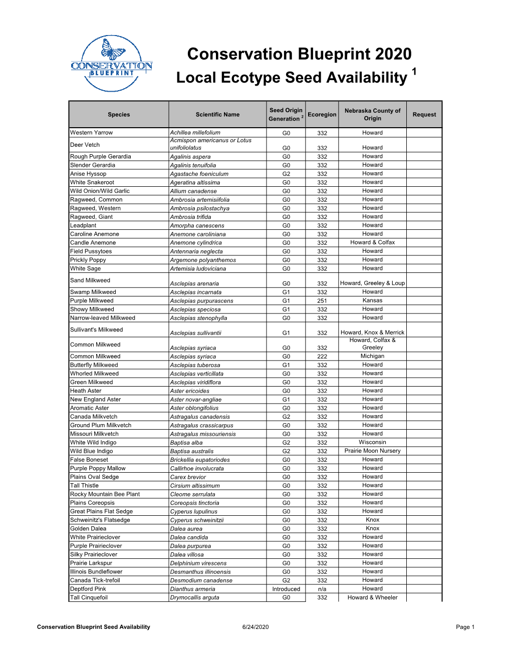 Local Ecotype Seed Species Available