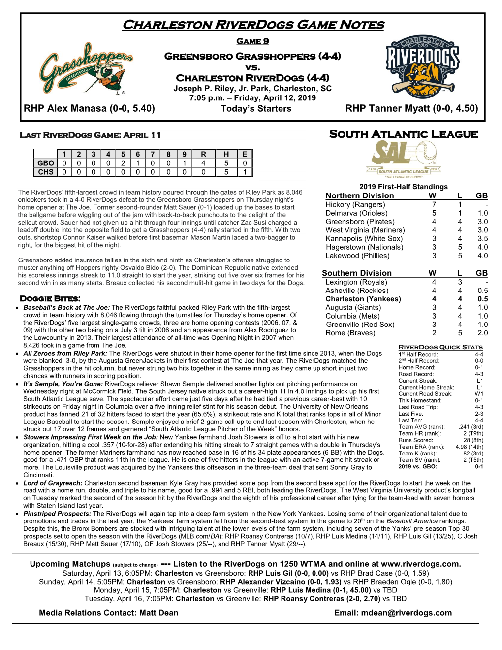 Charleston Riverdogs Game Notes