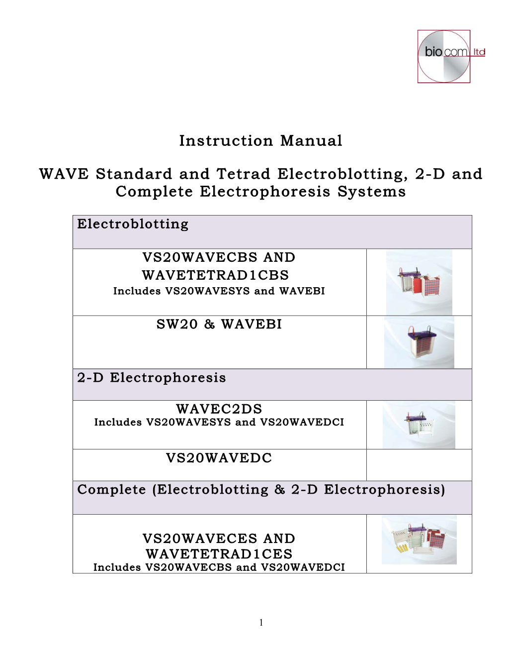 Wave Electroblotting, 2D, Complete Electrophoresis Systems And