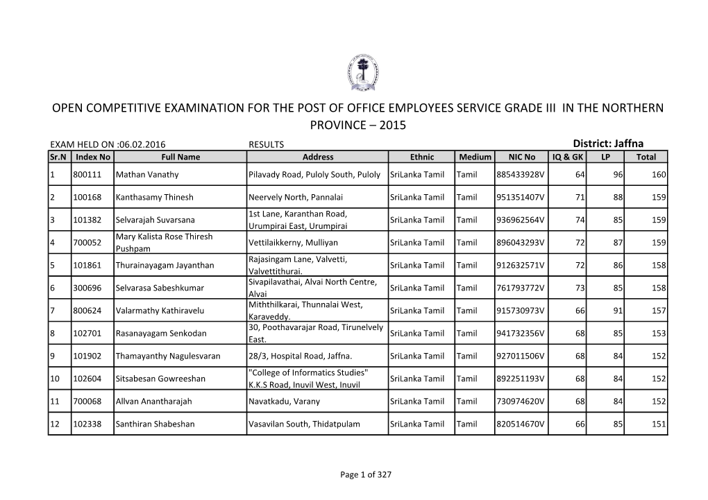 Open Competitive Examination for the Post of Office