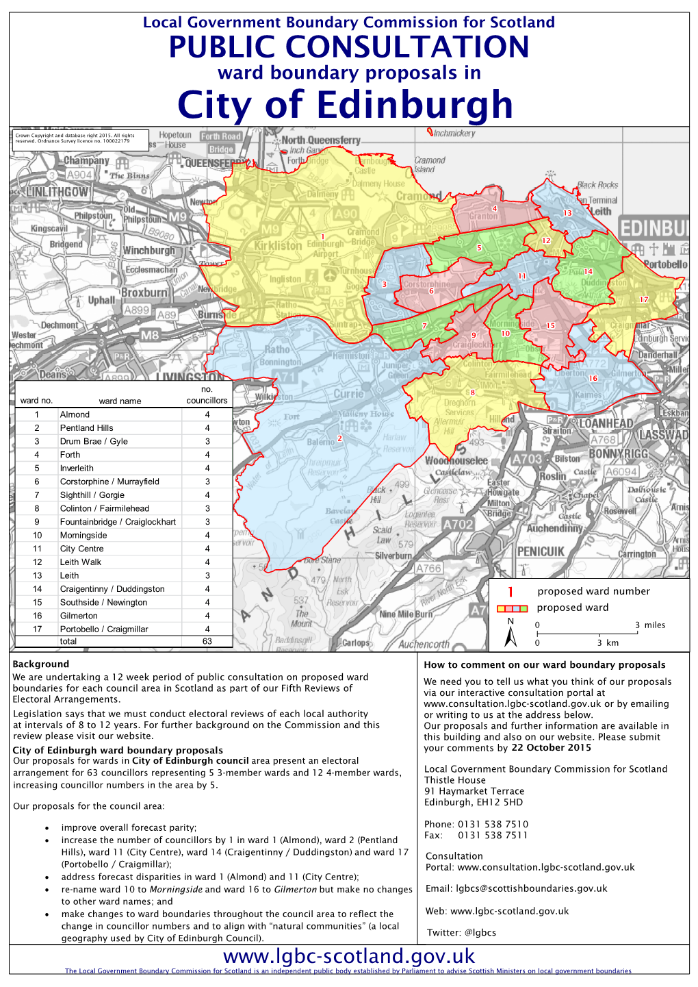 City of Edinburgh Local Government