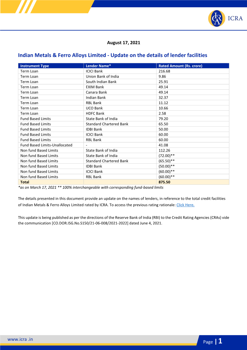 Indian Metals & Ferro Alloys Limited