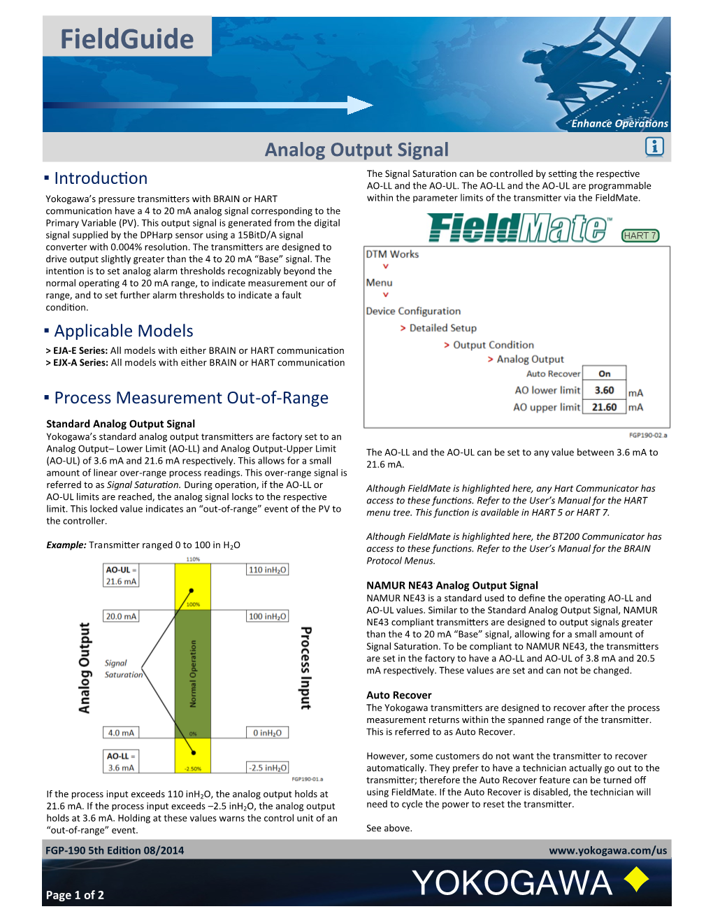 Analog Output Signal the Signal Saturation Can Be Controlled by Setting the Respective ▪ Introduction AO-LL and the AO-UL