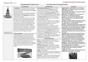 History Year 10 Title: Russia Topic 1 the Revolutions of 1917