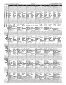 Sunday Morning Grid 6/28/20 Latimes.Com/Tv Times