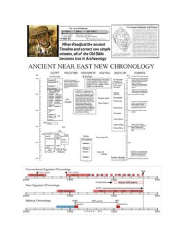Traditional Egyptian Chronology Egypt’S Ancient Timeline Has Long Been a Subject of Debate