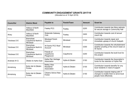 COMMUNITY ENGAGEMENT GRANTS 2017/18 (Allocated As at 10 April 2018)