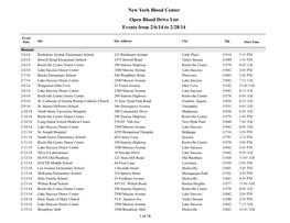 New York Blood Center Open Blood Drive List Events from 2/6/14 to 2/28/14