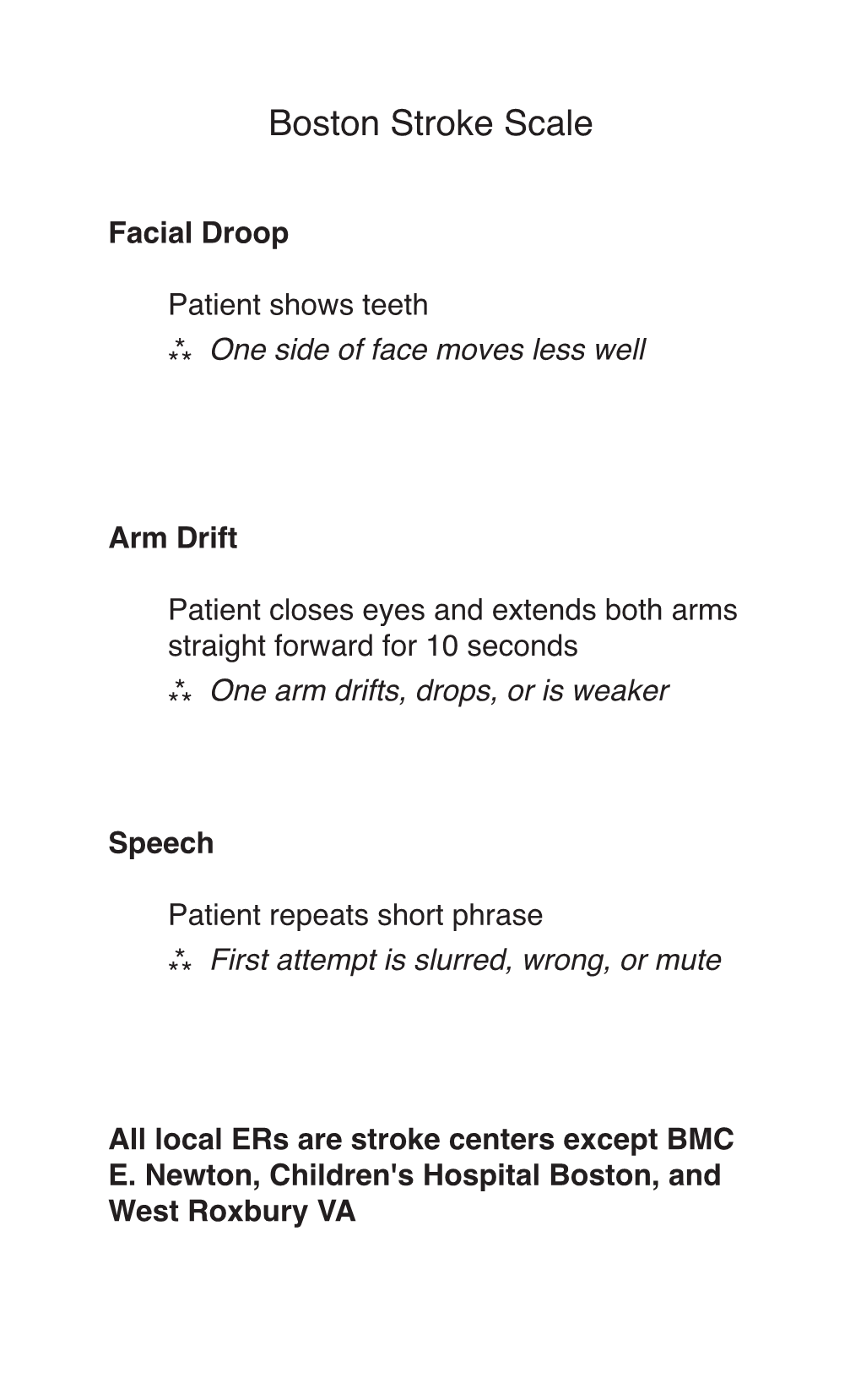 Boston Stroke Scale