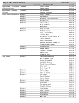 May 6, 2008 Primary Election Democratic