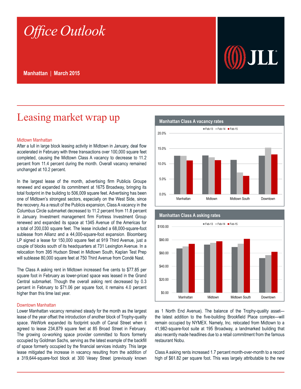 March 2015 Manhattan Office Leasing