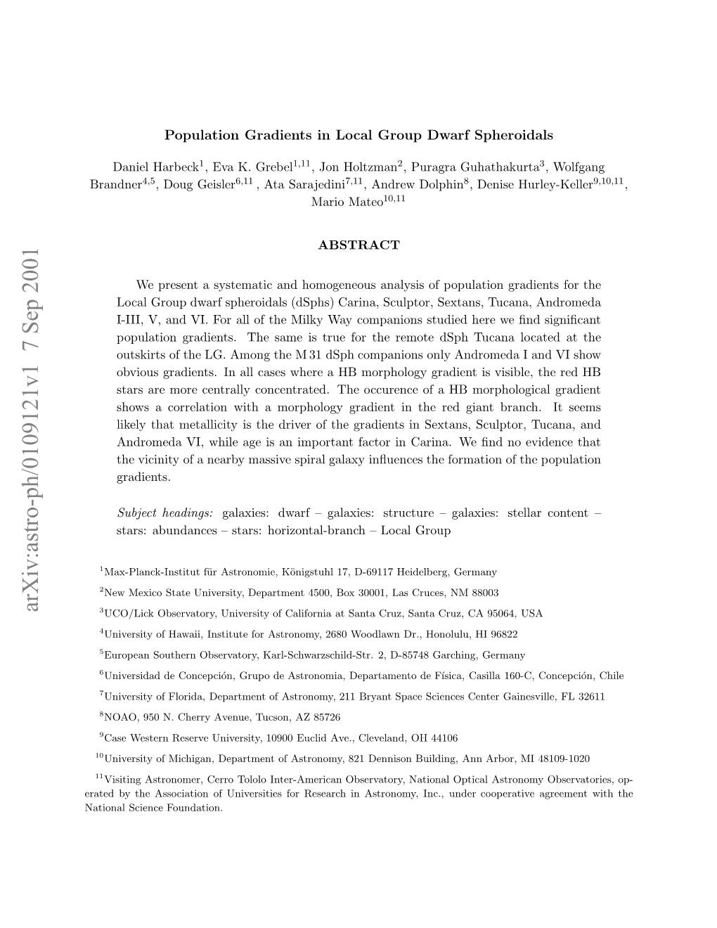 Population Gradients in Local Group Dwarf Spheroidals