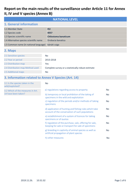 Annex B) NATIONAL LEVEL 1