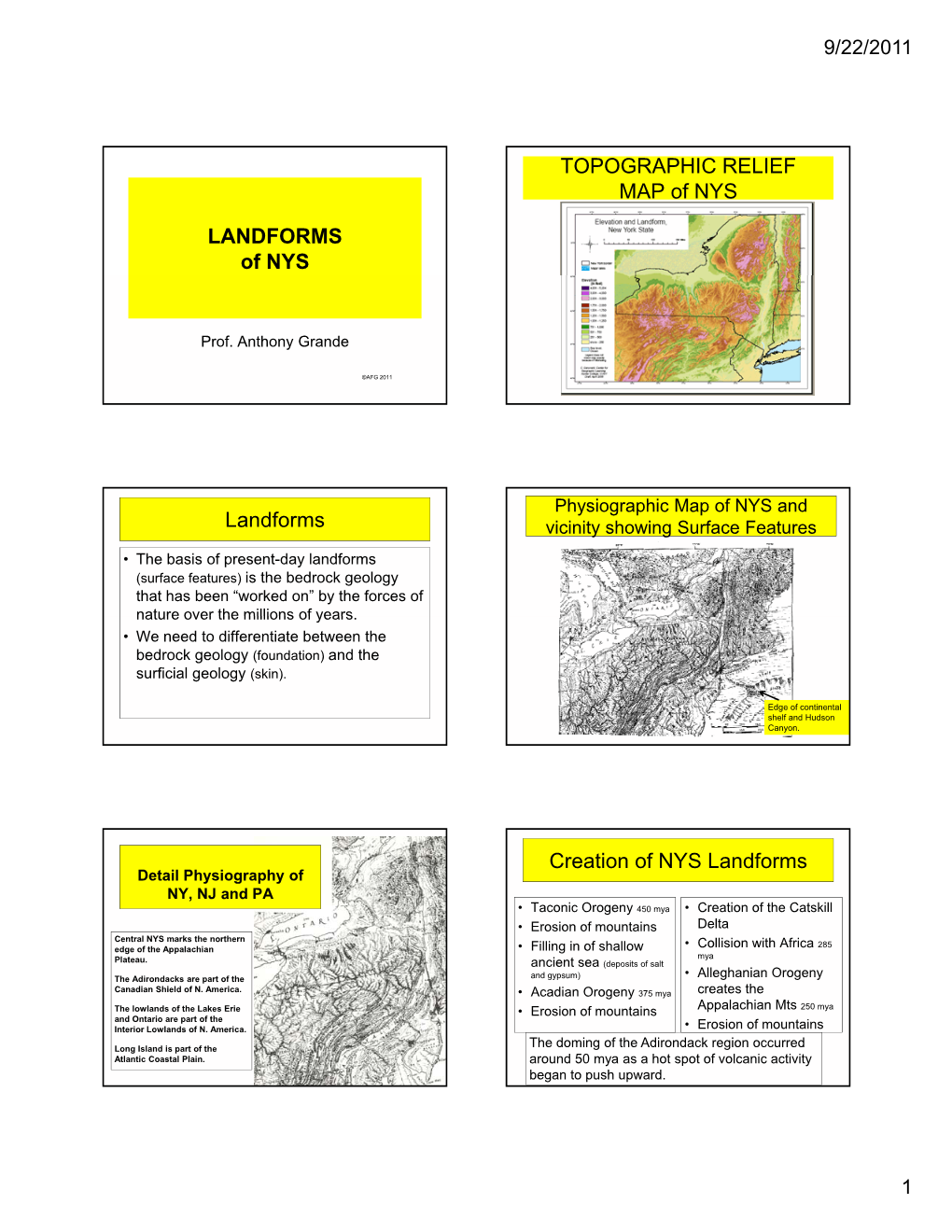 landforms-of-nys-topographic-relief-map-of-nys-landforms-docslib