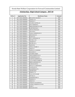 High School Category 2017-18