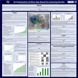 An Examination of Mare Age Based On