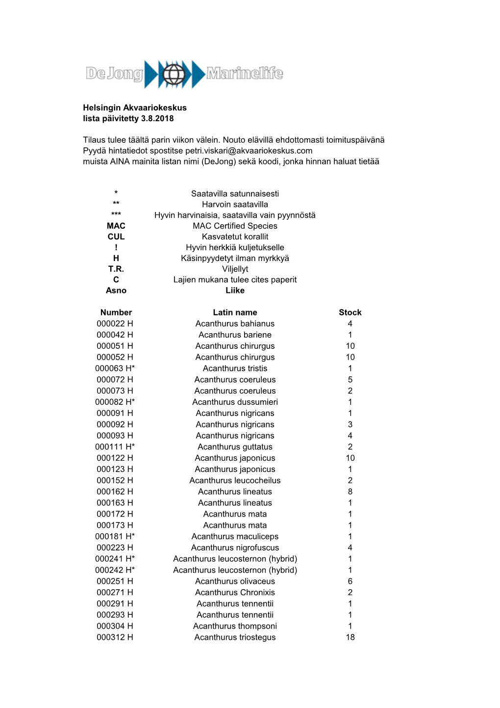 Helsingin Akvaariokeskus Lista Päivitetty 3.8.2018 Tilaus Tulee