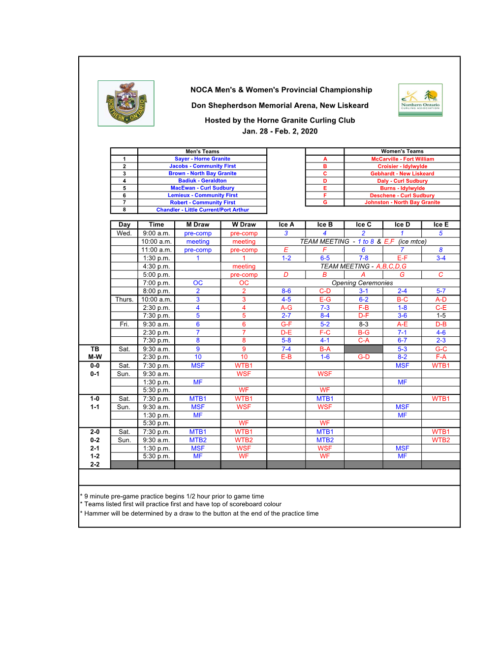 NOCA Men's & Women's Provincial Championship Don Shepherdson Memorial Arena, New Liskeard Hosted by the Horne Granite Curlin