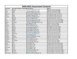 2020-2021 Assessment Contacts