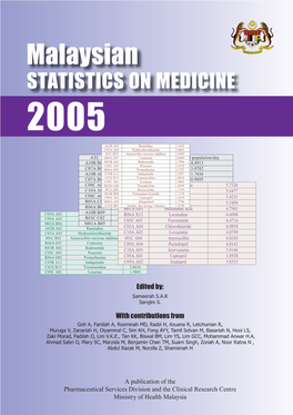 Malaysian STATISTICS on MEDICINE 2005