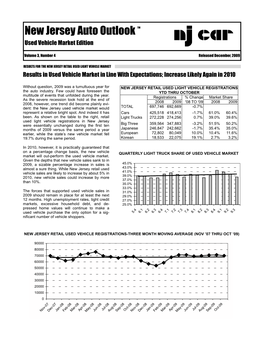 New Jersey Auto Outlook TM Used Vehicle Market Edition
