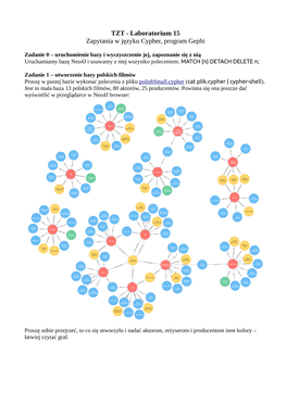 TZT - Laboratorium 15 Zapytania W Języku Cypher, Program Gephi