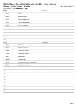 Junior Ice Dance Planned Program Content - Checklist As of : 02.03.2020 05:59 Yulia ALIEVA / Artur BIKTIMIROV AZE SP/RD Remarks