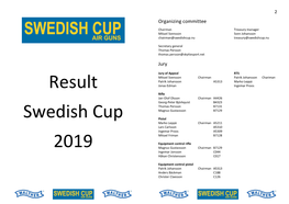 Result Swedish Cup 2019