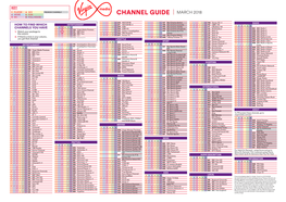 Channel Guide 3 M+ 6 Full House