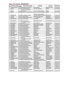 Name of the District: SRIKAKULAM S