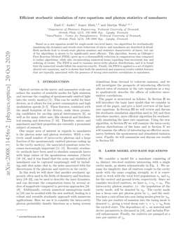 Arxiv:2008.11456V2 [Physics.Optics]