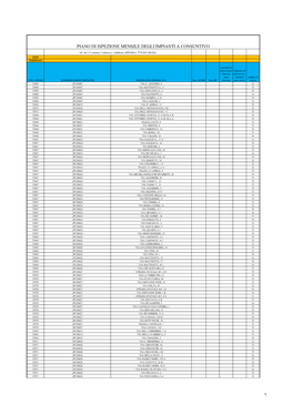 Piano Mensile FEBBRAIO IRETI 2020