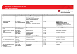 Region Saale-Holzland-Kreis (PDF, 61