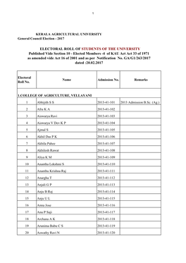 Electoral Roll: Students
