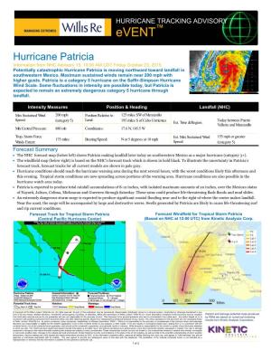 Hurricane Patricia